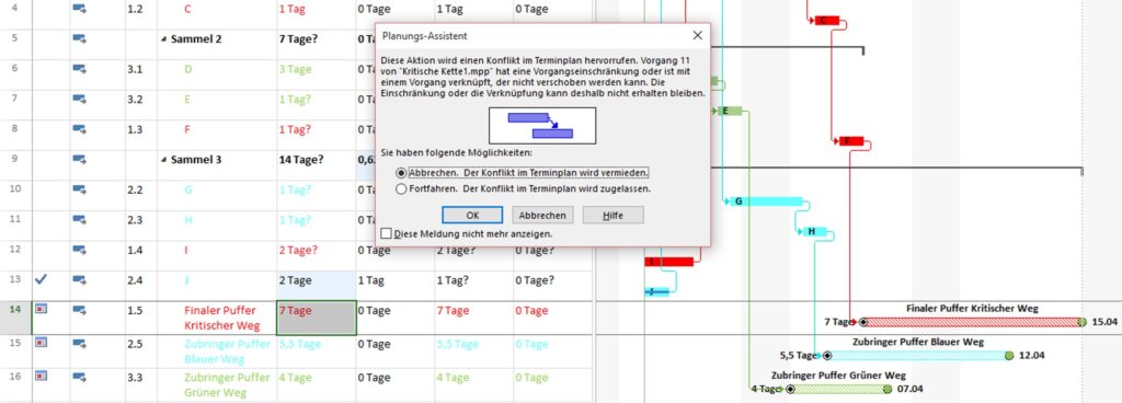MS Project, Gantt Chart zeigt Auswirkungen bei Verlängerung eines Vorgangs und Meldung